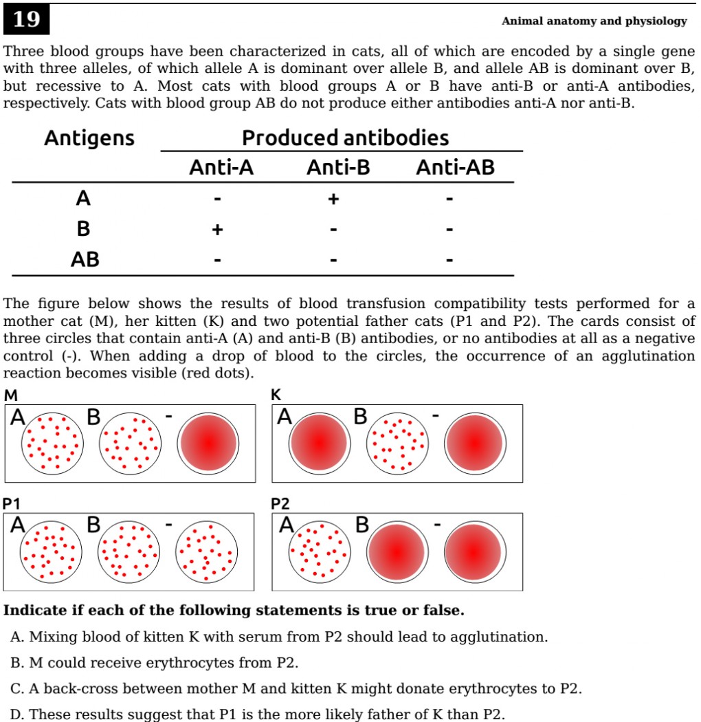 Sample Questions Bangladesh Biology Olympiad